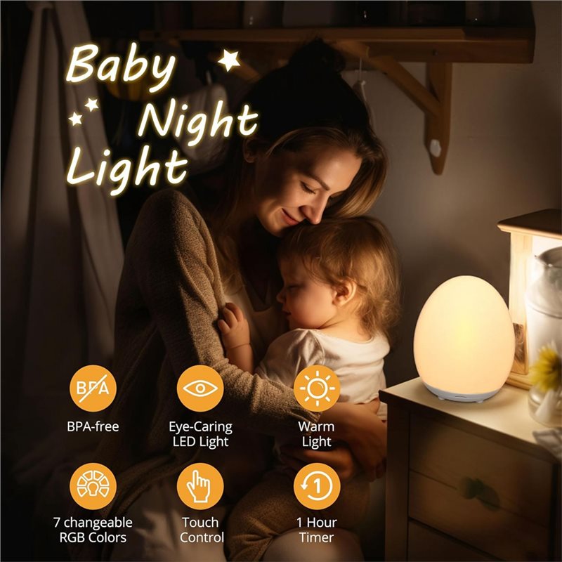 ABUG-Göz Dostu Bebek Gece Lamb - Baby Nursery Colors incelemesi ve fiyatı