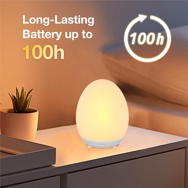 ABYN-Göz Dostu Led Bebek Gece  - Baby Nursery Colors incelemesi ve fiyatı