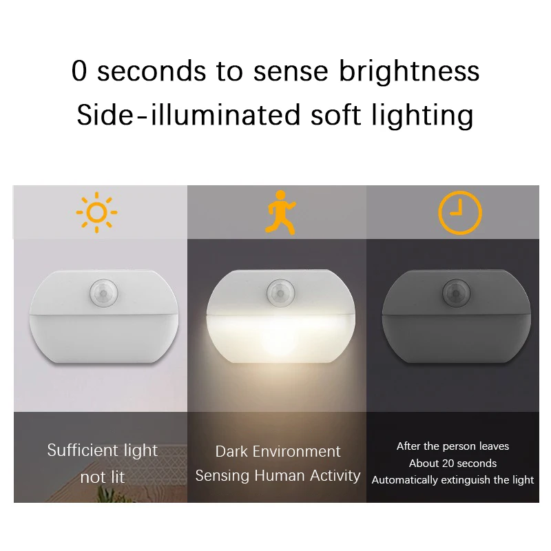 LED İnsan Vücudu Algılama Gece - Baby Nursery Egg Light incelemesi ve fiyatı